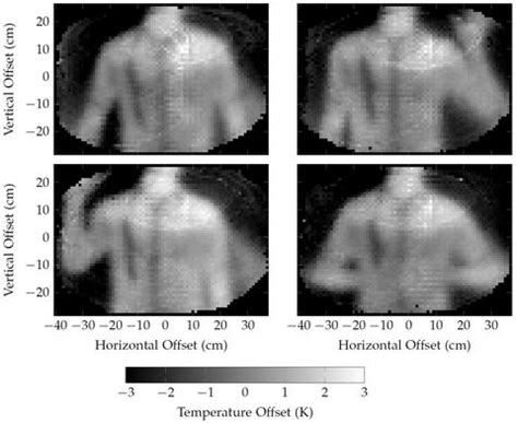 Millimeter Wave Imaging | NIST