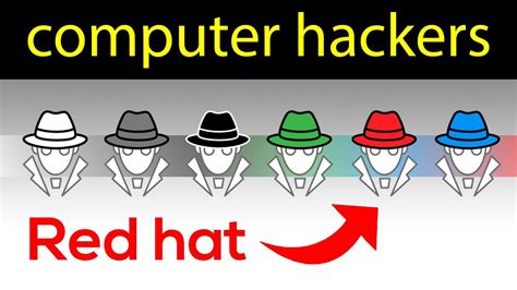 Black Hat Hackers Symbol