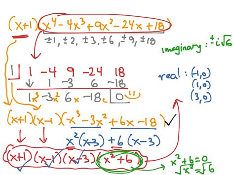 ShowMe - rational root theorem