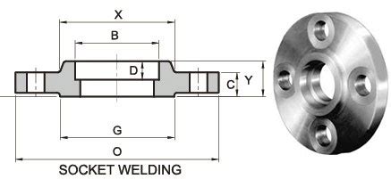 300lb Socket Welding Flange-ASME/ANSI B16.5