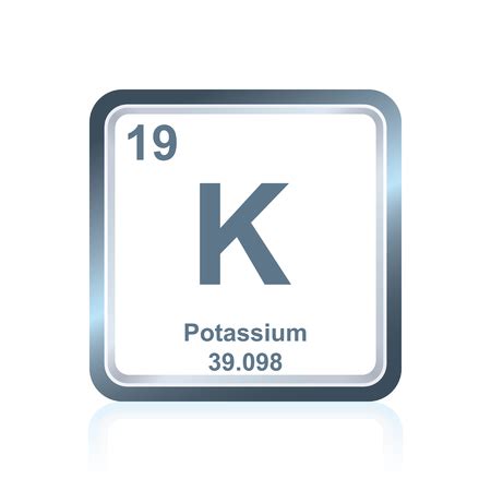 K Periodic Table Of Elements – Two Birds Home