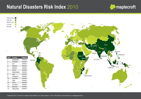 The New Humanitarian | Asia most at risk from natural disasters*