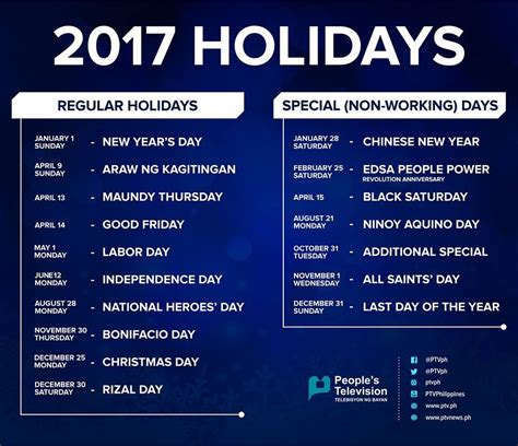 List Of Philippine Holidays 2020 Newstogov - Bank2home.com