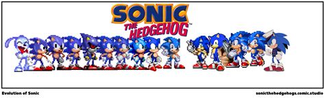 Evolution of Sonic - Comic Studio