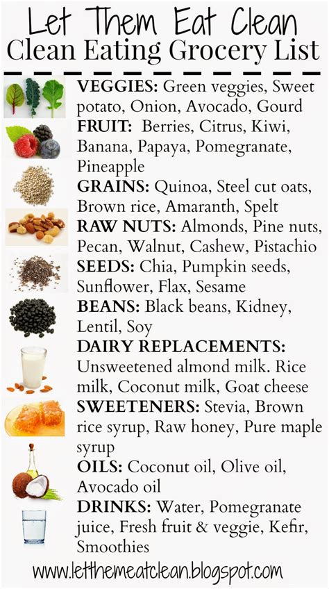 Let Them Eat Clean: Clean Eating Grocery List