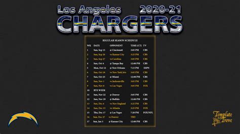 2020-2021 Los Angeles Chargers Wallpaper Schedule