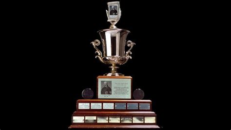 NHL Lady Byng Memorial Trophy Winners | Nhl, Hockey logos, Trophies