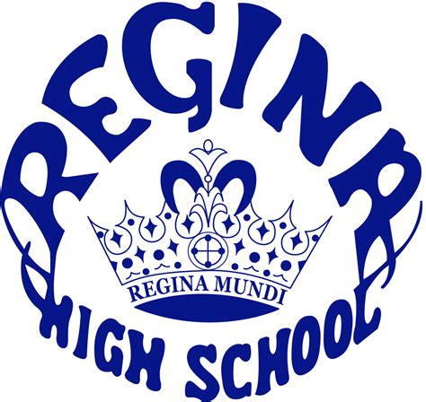 Regina High School Survey