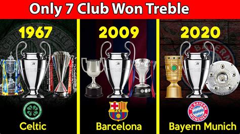 All Treble Winners in All Time Football History. Only 7 Club Won Treble. - YouTube