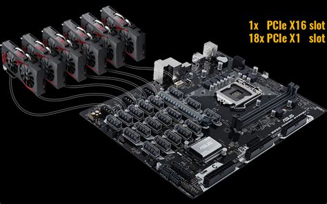 Miners ASUS B250 MINING EXPERT LGA1151 Bitcoin Mining Motherboard