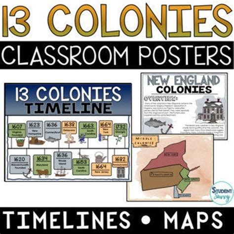 13 Colonies Posters Colonization Timeline 13 Colonies Map Colonial America - Etsy