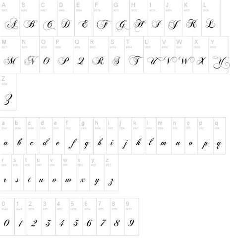 Chopin Script font - Fontspace.io