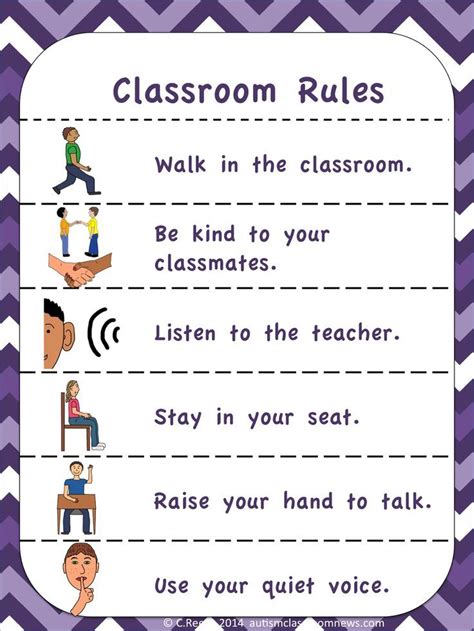 Visual Rules and Expectations (FREEBIE!). Download this free visual to use in your classroom to ...