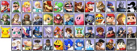 Smash Bros Roster Template | TUTORE.ORG - Master of Documents