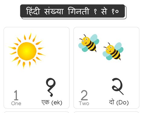 Learn Hindi numbers 1 to 10 with the help of worksheets. These worksheets are specially designed ...