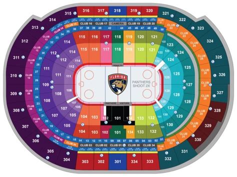 Sky Club (Sections 328-330) | Florida Panthers v Ottawa Senators | 20 ...