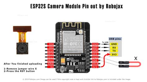 How to setup ESP32 Camera using Arduino IDE and Arduino UNO - Robojax