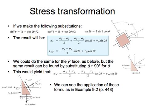 Solved For the element shown, find the shear stress and | Chegg.com