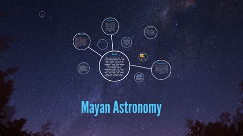 Mayan Astronomy by Samantha Trask on Prezi