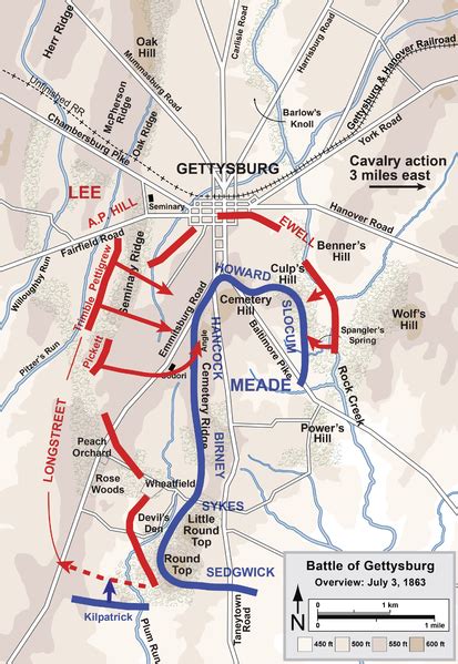 Battle of Gettysburg (July 1–3, 1863) Summary & Facts