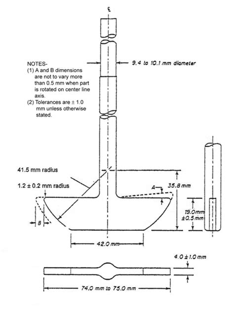 Pharmastuff4u: DISSOLUTION APPARATUS TYPES