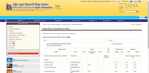 Bihar Beltron Exam Pattern 2024 / बिहार बेल्ट्रॉन परीक्षा पैटर्न जारी जाने पूरी जानकारी