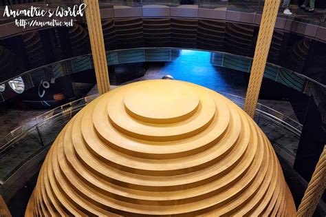 Visiting the Taipei 101 Observatory - Animetric's World