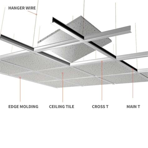 How Do You Cut Pvc Ceiling Tiles at Cynthia Lopez blog