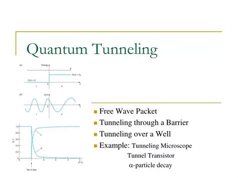 PPT - Quantum Tunneling PowerPoint Presentation, free download - ID:1410202