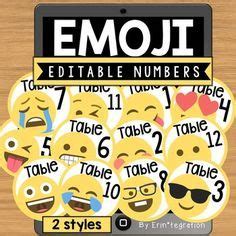 Emoji Numbers: Editable Classroom Decor | Emoji classroom theme, Emoji classroom, Classroom decor