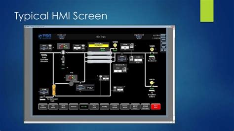 Reducing HMI screen design time to increase productivity