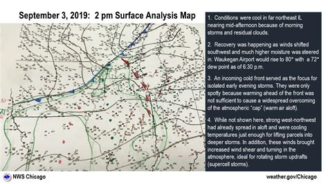 September 3, 2019: EF-1 Tornado in Waukegan, IL