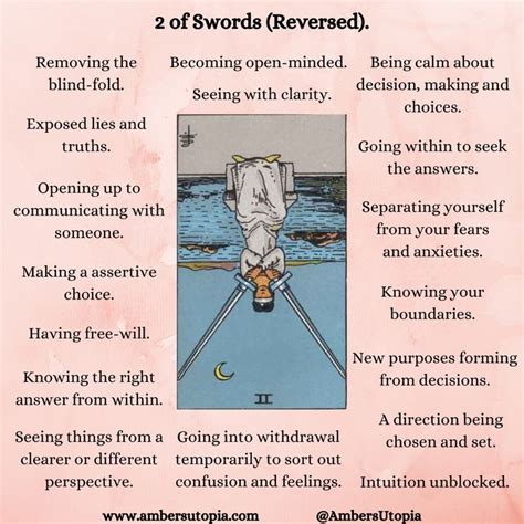 2 of Swords (Reversed) | Suit of Swords | Tarot Card Meanings. | Swords tarot, Tarot meanings ...