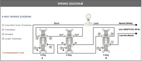 Wiring a 4 Way Switch -Simple Wiring Diagram & Guide - SM Tech