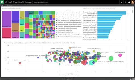 Excel Dashboard Interactive Excel Dashboard Power Bi Dashboard Data | My XXX Hot Girl