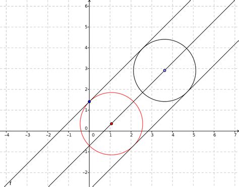 geometry - Coordinates of the center of the circle - Mathematics Stack Exchange