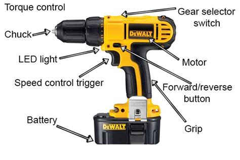 What are the parts of a cordless drill driver?