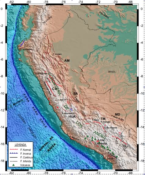 GeoVill: Geodynamic and seismotectonic context of Peru