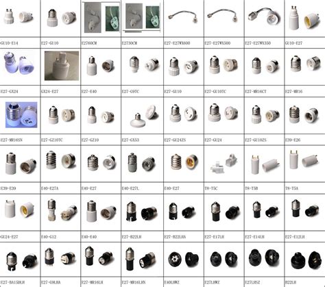 Adapter Vs Converter Difference - Adapter 1