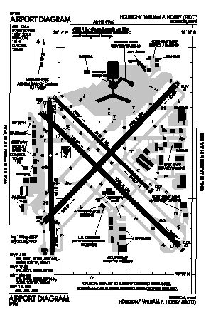 William P Hobby Airport (HOU) - Map, Aerial Photo, Diagram