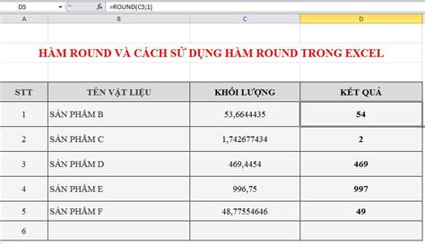 Hãy đọc ngay bài viết này để biết cách sử dụng hàm round