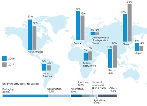 Earth Day 2018: How plastic pollution occurs and what we can do to lessen it – Press Enterprise