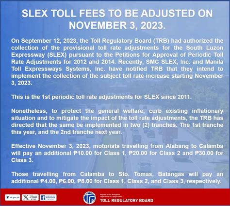 SLEX toll fee price hike announced | NoypiGeeks