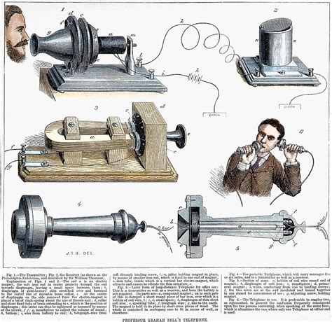 Alexander Graham Bell Telephone Diagram | www.pixshark.com - Images Galleries With A Bite!