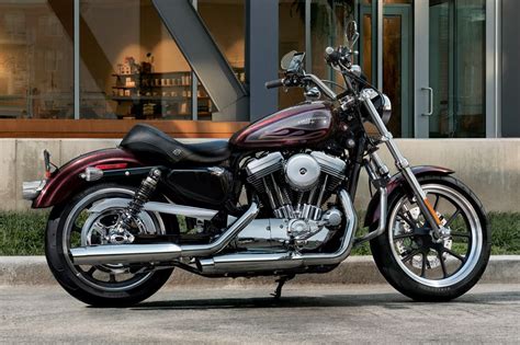 5 Best Harley-Davidson's for new Women Riders in 2021 | Harley davidson ...