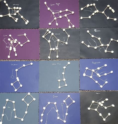 Constellations Pictures Kids