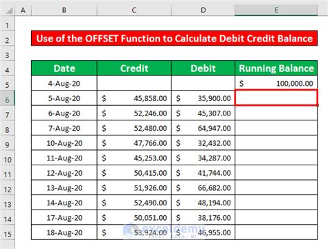 Ntroduire 48+ imagen formule excel debit credit solde - fr.thptnganamst.edu.vn