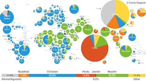 This is the best (and simplest) world map of religions - Big Think