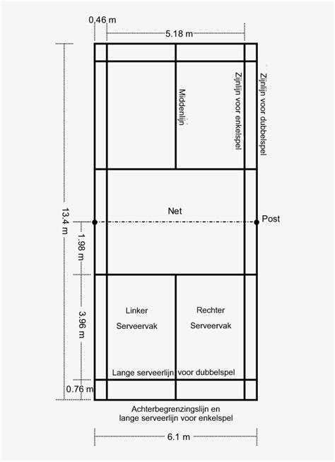 Oxidieren stark wünschenswert badminton court diagram gestern Kreis schlagen