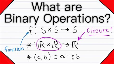 What are Binary Operations? | Abstract Algebra - YouTube